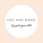 Most Popular Posts 2015