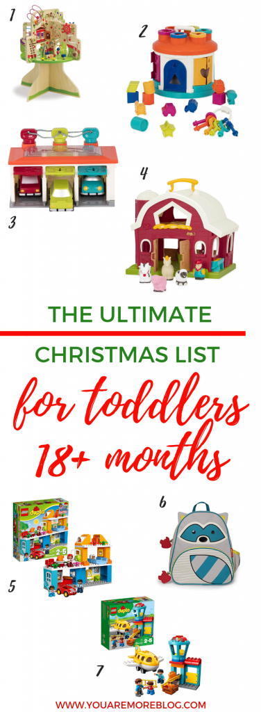 The best gift guide for your toddler this Christmas! Christmas list for toddlers 18 months and up!