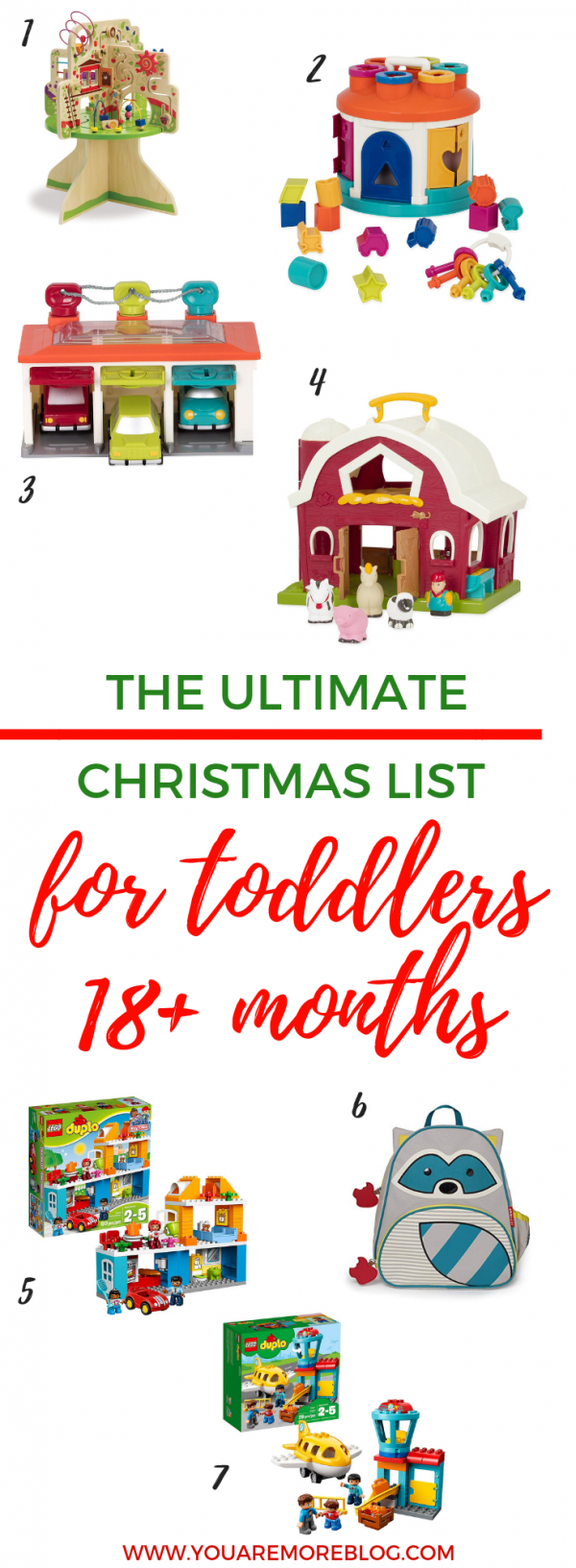 Christmas List for Toddlers 18+ months